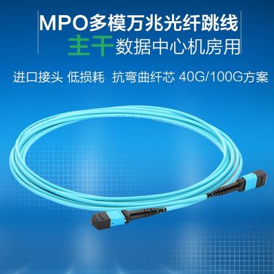 MPO光纤跳线